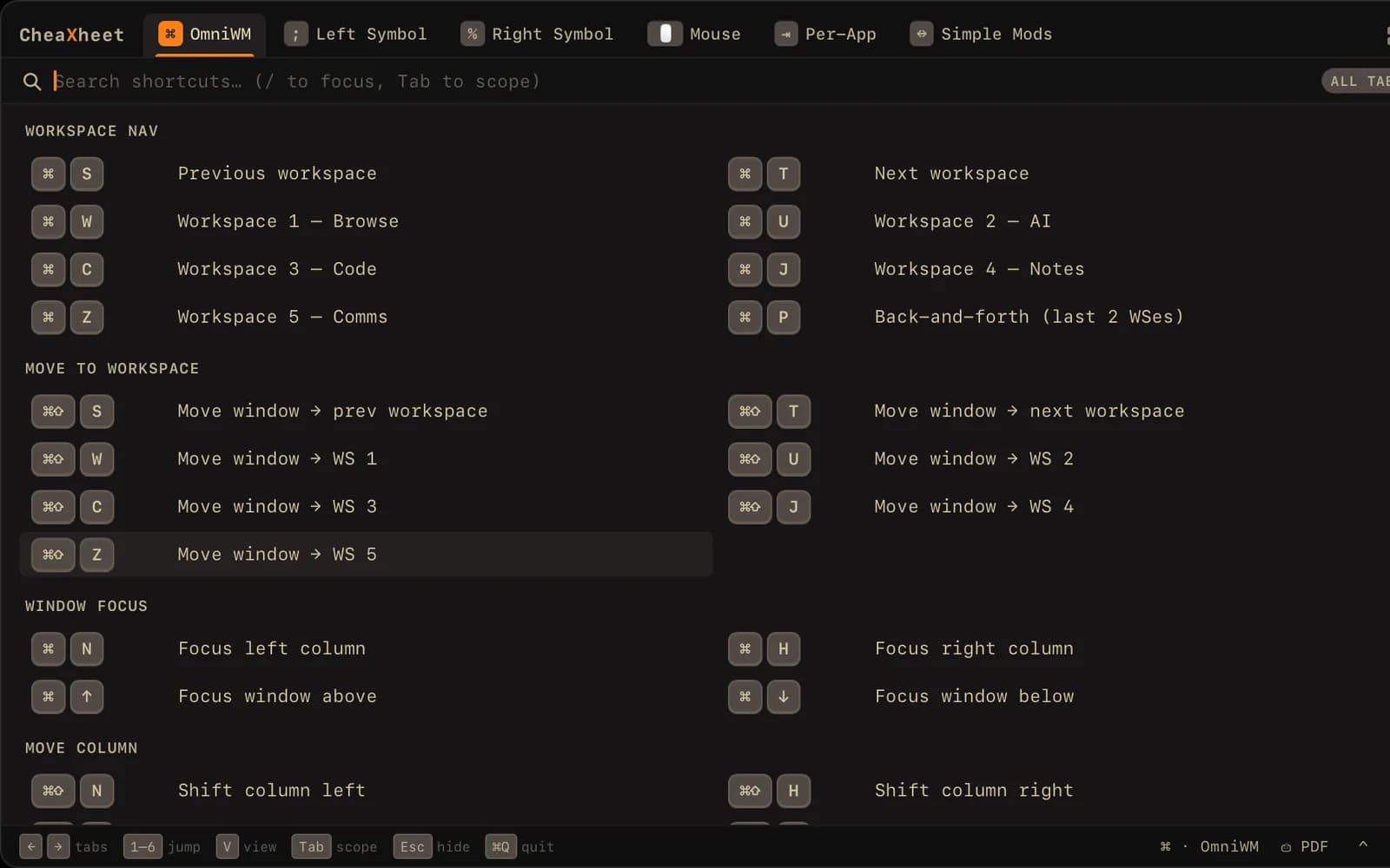 CheaXheet — Keyboard Shortcut Overlay