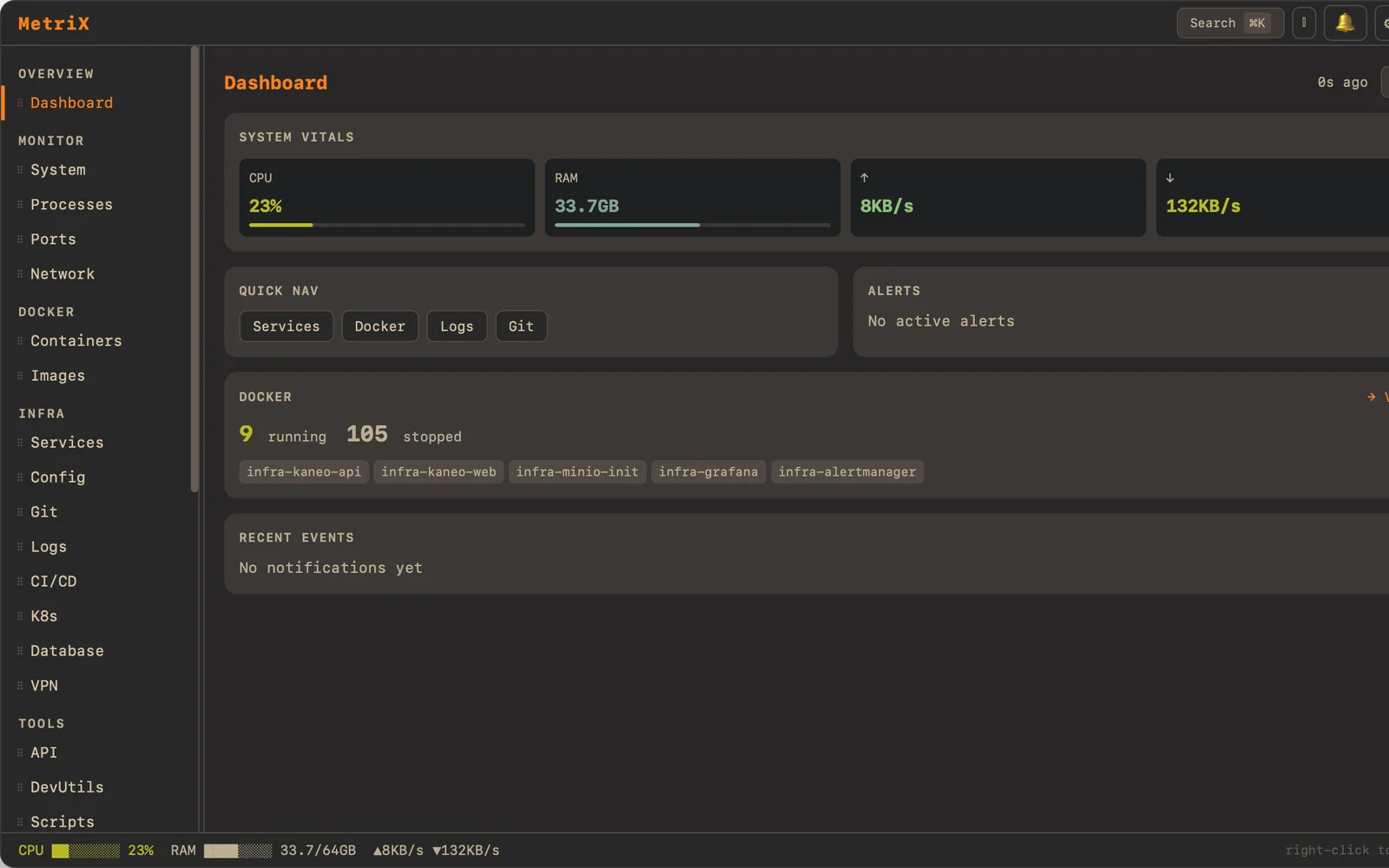 MetriX — Developer Infra Monitoring HUD