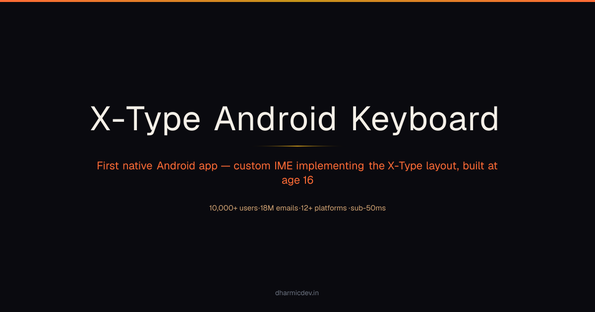 X-Type Android Keyboard screenshot